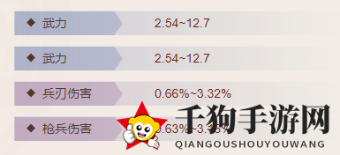 《三国志战棋版》火神飞刀属性介绍