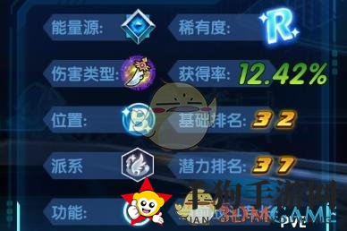 《三国终极觉醒》孟获技能属性图鉴一览