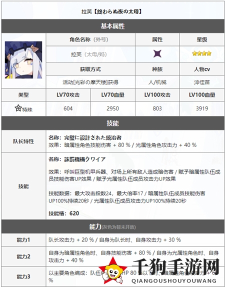 《世界弹射物语》太母实力揭秘