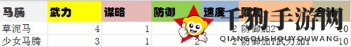 《三马一家亲》马腾：老顽童变时尚达人，两套时装各具特色