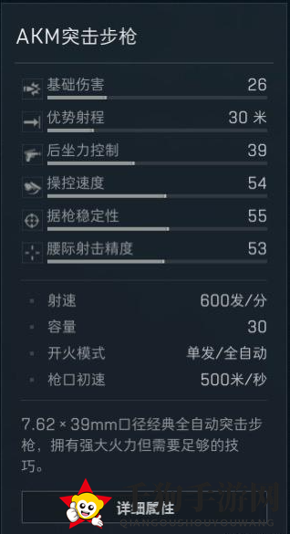 《三角洲行动》大战场突击步枪排名分析