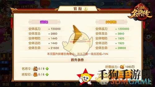 《三国杀名将传》官衔系统介绍