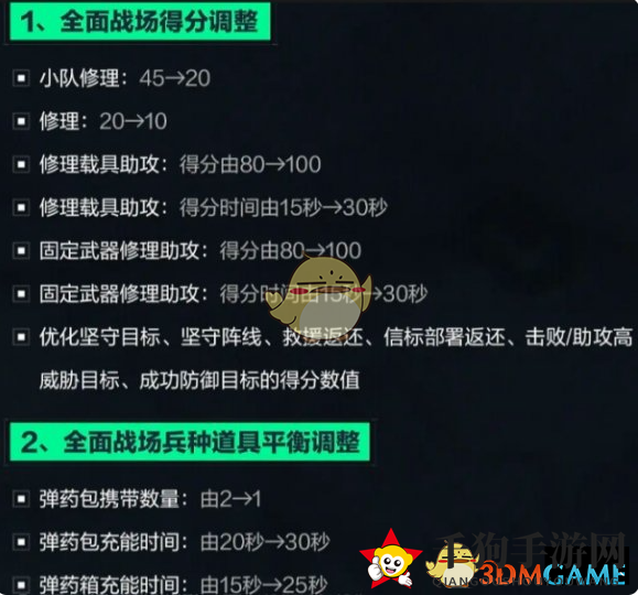 《三角洲行动》s2赛季快速上分技巧详解