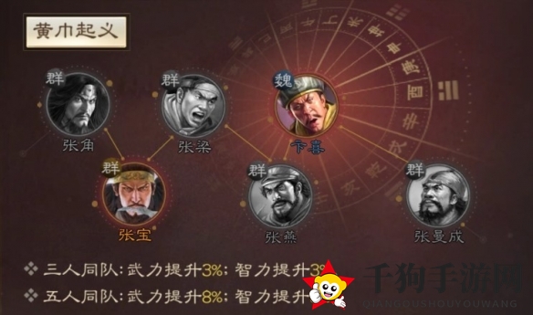 《三国志战棋版》张曼成属性战法搭配推荐