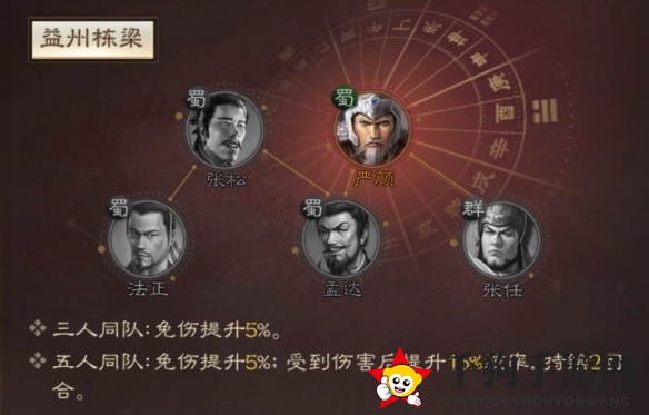 《三国志战棋版》张任属性战法搭配推荐