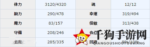 《一血万杰》桃太郎图鉴介绍