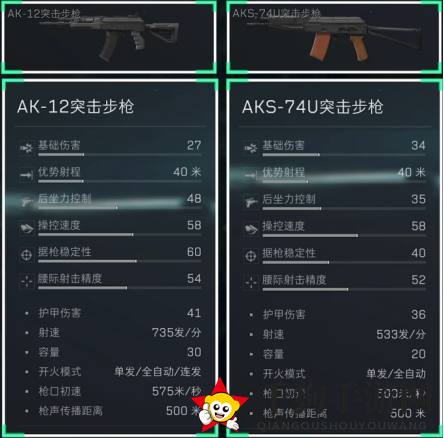 《三角洲行动》5.45x39mm口径家族武器进阶攻略