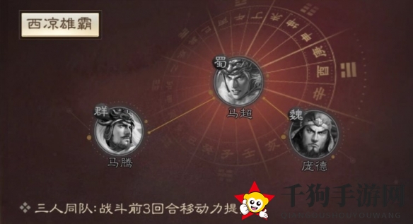 《三国志战棋版》马腾属性战法搭配推荐
