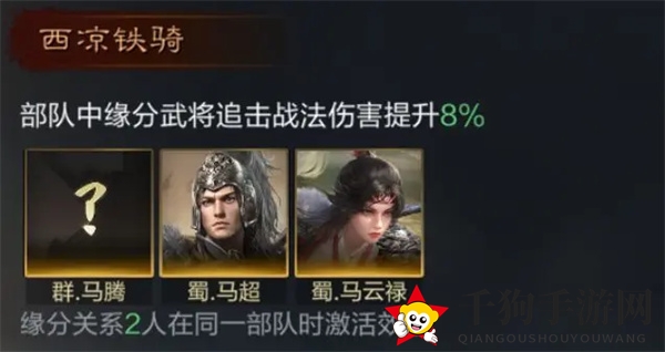 《三国：谋定天下》马超攻略揭秘