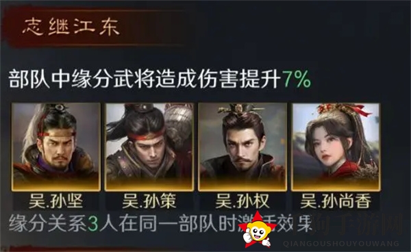 《三国：谋定天下》孙坚培养攻略