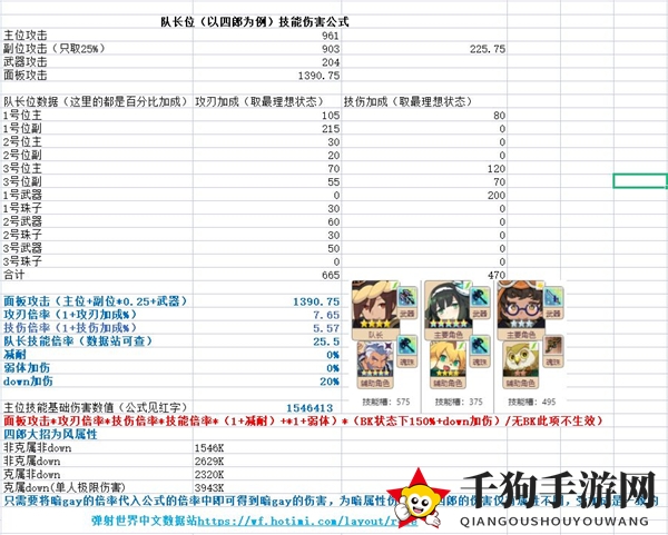 《世界弹射物语》伤害计算公式分享