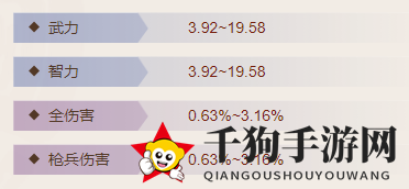 《三国志战棋版》纯钧属性介绍
