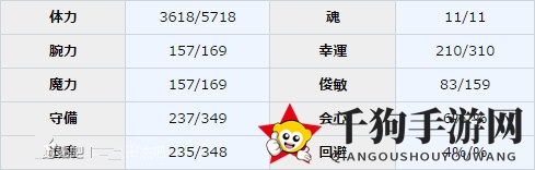 《一血万杰》须佐之男图鉴展示
