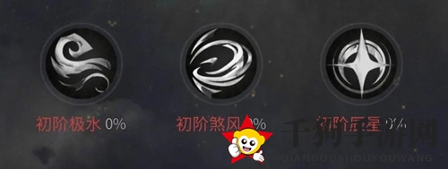 《一念逍遥》红品血脉突破攻略