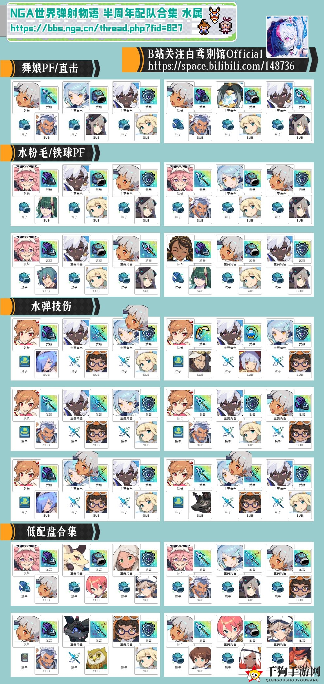 《世界弹射物语》六属铃铛配队攻略