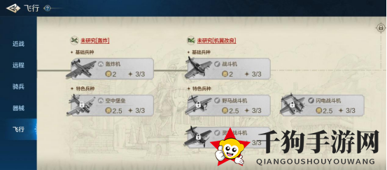 《世界启元》兵种系统之飞行兵种