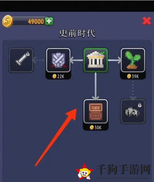《上帝模拟器》人物属性调整秘籍