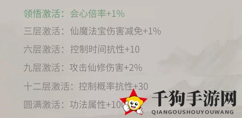《一念逍遥》二十二阶功法属性效果一览