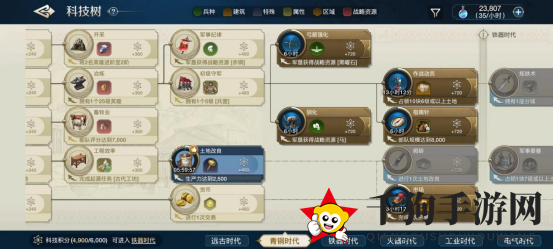 《世界启元》基础玩法教学