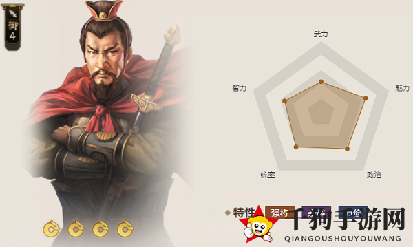 《三国志战棋版》巨阙属性介绍