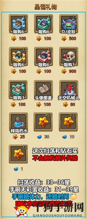 《不思议迷宫》圣诞大作战活动攻略