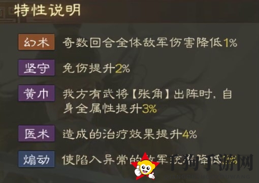 《三国志战棋版》张宝属性战法搭配推荐