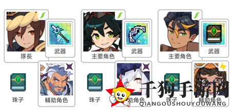 《世界弹射物语》白虎超级阵容推荐