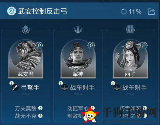《世界启元》控制类队伍推荐