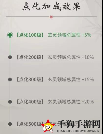《一念逍遥》领域点化开启解锁攻略