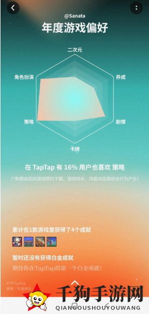 《TapTap》2024游戏年度报告查看地址一览