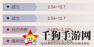 《三国志战棋版》首刀属性介绍