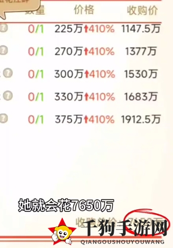 《不一样的奇遇》收购林氏通关攻略