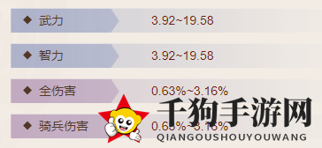 《三国志战棋版》绿沉枪属性解析