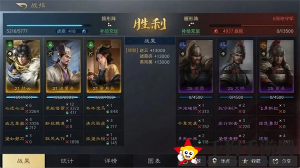 《三国：谋定天下》赵云诸葛亮黄月英阵容攻略