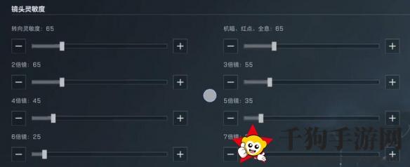 《三角洲行动》手机端灵敏度推荐
