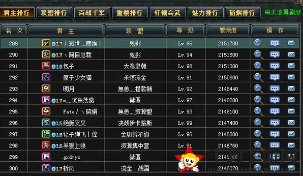 《七雄争霸》千机阁玩法详解