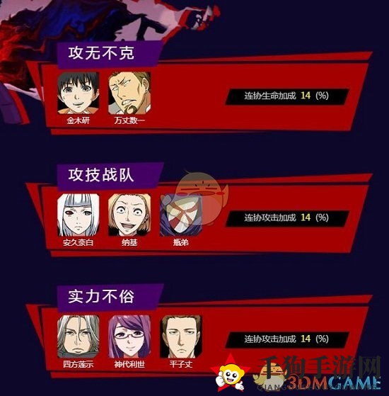 《东京战纪》雾岛绚都介绍