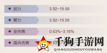 《三国志战棋版》百辟刀属性介绍