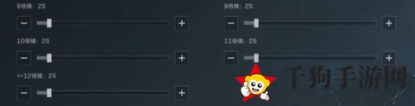 《三角洲行动》手机端灵敏度推荐