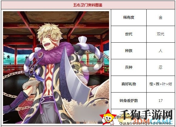 《一血万杰》五右卫门：后期胜过不知火与山彦，技能解析与培养攻略揭秘