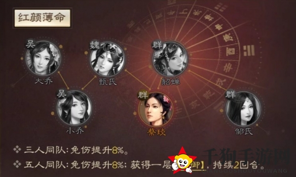 《三国志战棋版》蔡琰属性战法搭配推荐