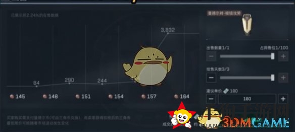 《三角洲行动》蚀金玫瑰外观免费获取攻略