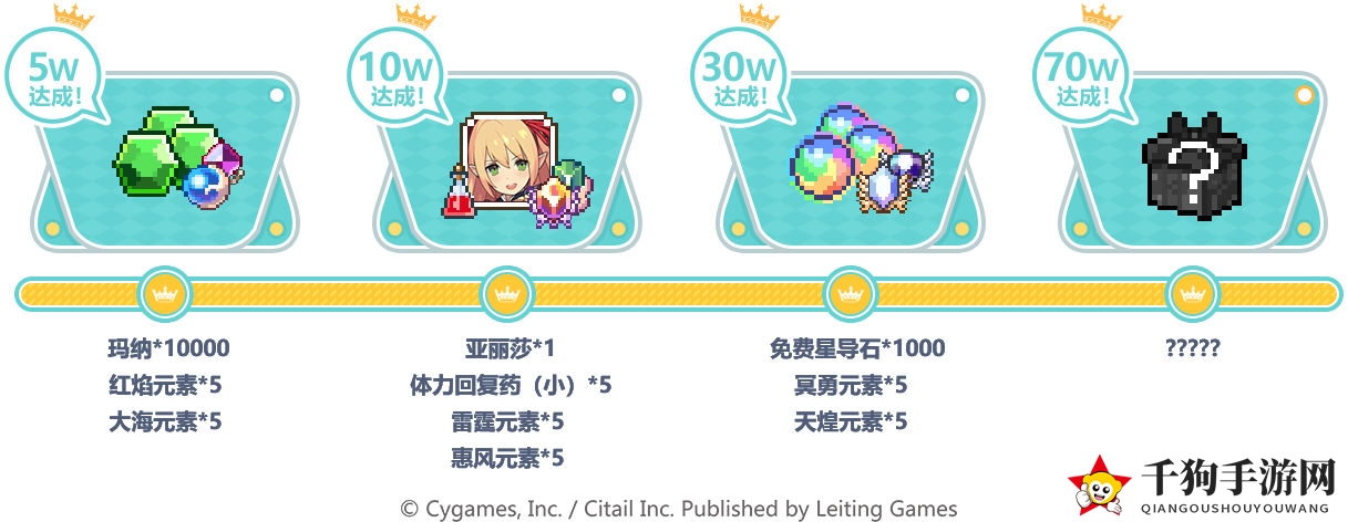 《世界弹射物语》预约福利一览